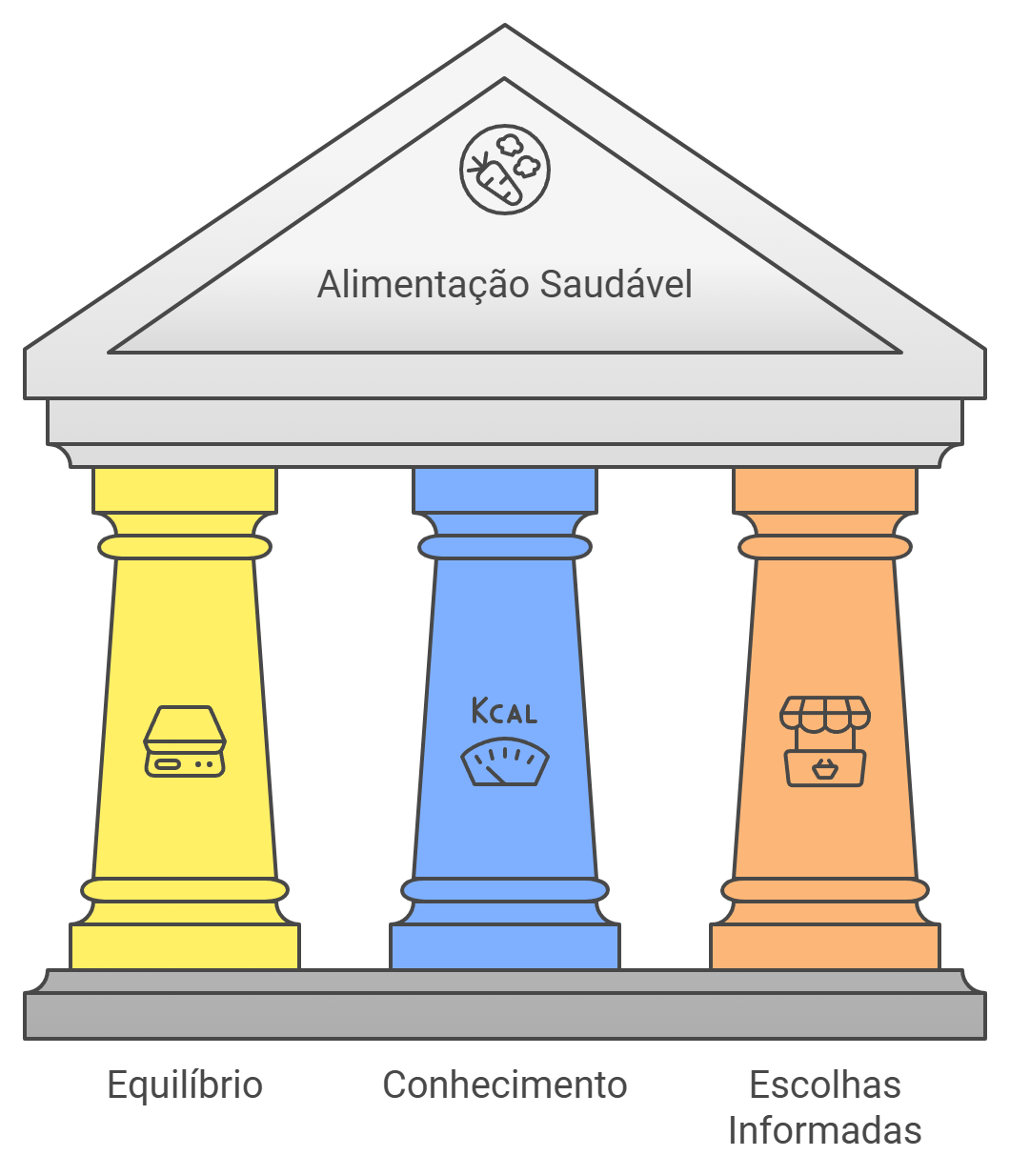 ALIMETACAO SAUDAVEL 02