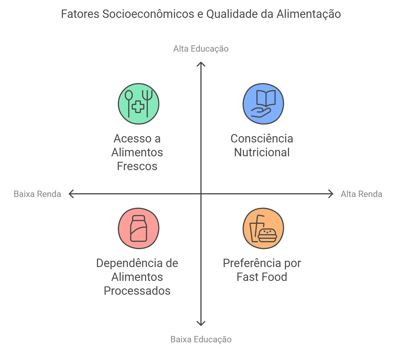 ALIMETACAO SAUDAVEL 04