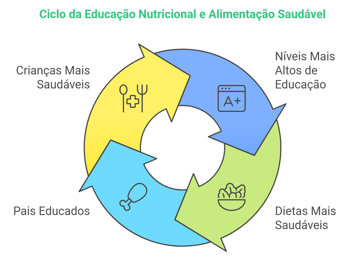 ALIMETACAO SAUDAVEL 05