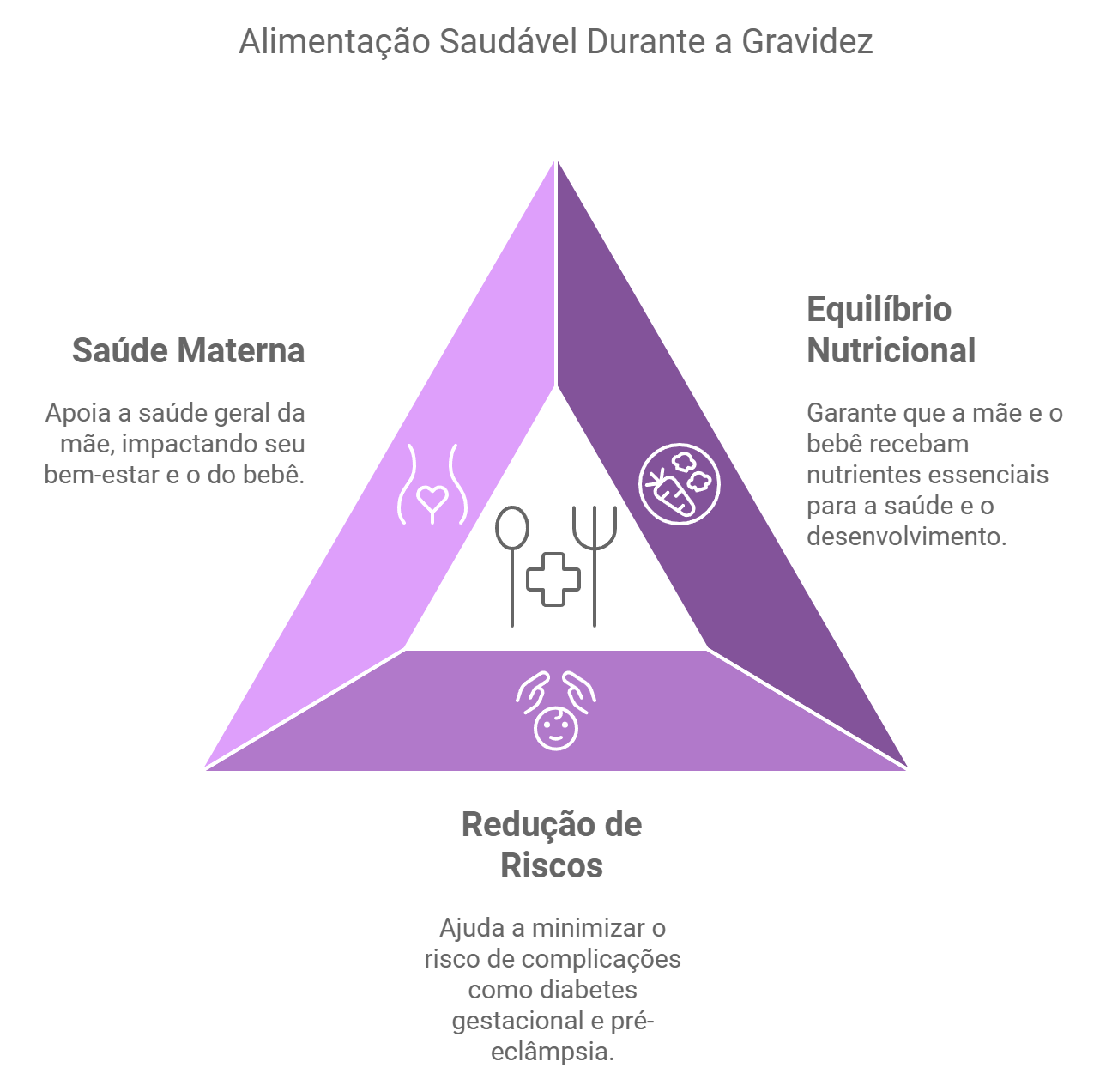 ALIMETACAO SAUDAVEL 06